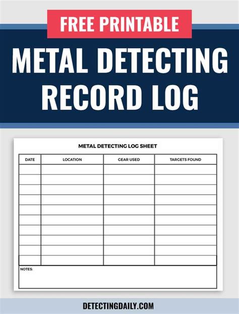 metal detector log sheet|handheld metal detectors for woodworkers.